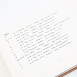 1960s Vietnam War US Army Thai Phrase Book