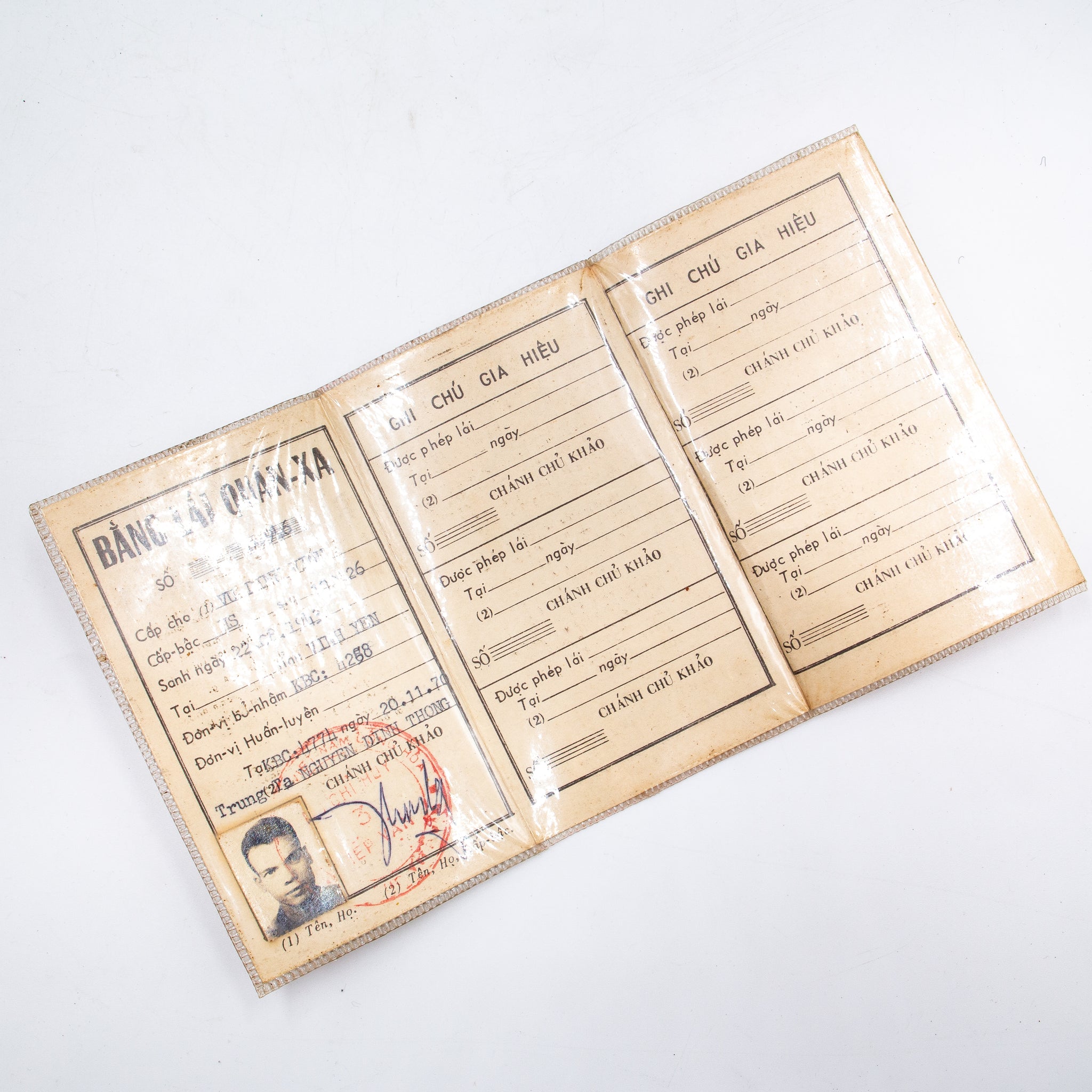 Vietnam > Equipment – Omega Militaria