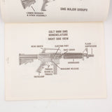 DEA/DOJ Colt Submachine Gun SMG Operation and Field Maintenance Handbook