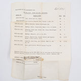 Rare Complete Vietnam War USMC Jungle First Aid Kit (JFAK)